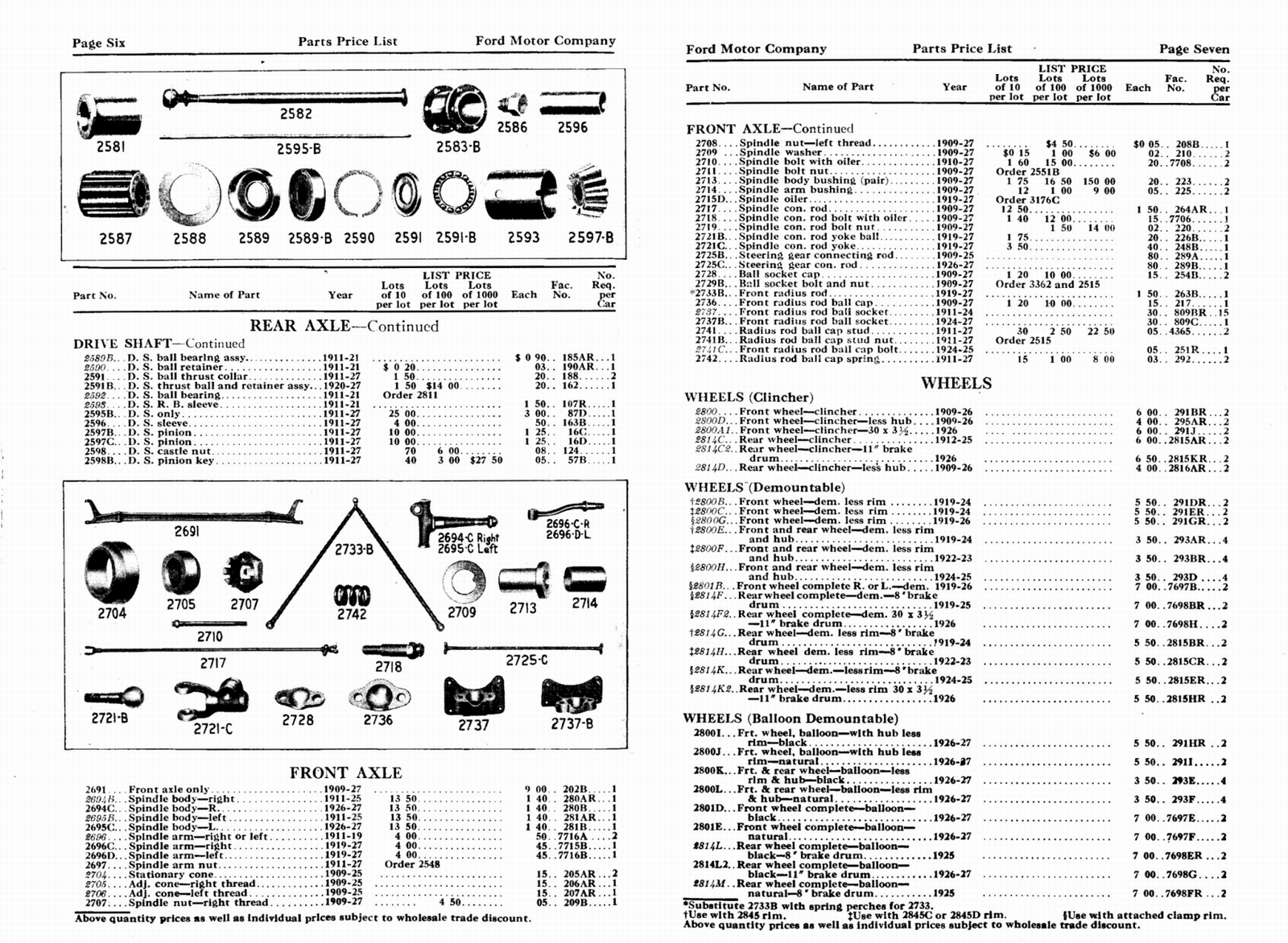 n_1927 Ford Wholesale Parts List-06-07.jpg